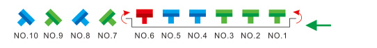 DME6022