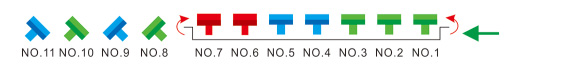 DME7022